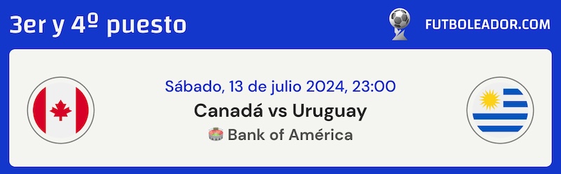 pronostico del canada vs uruguay