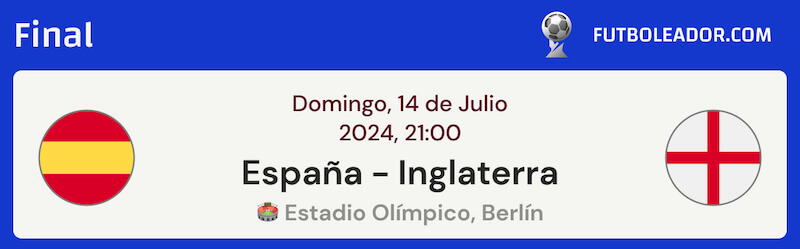 España vs Inglaterra - Pronóstico de la final de la Eurocopa 2024